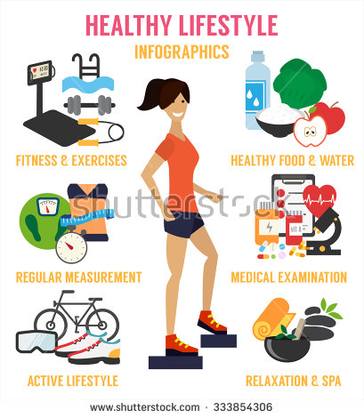 healthy lifestyle